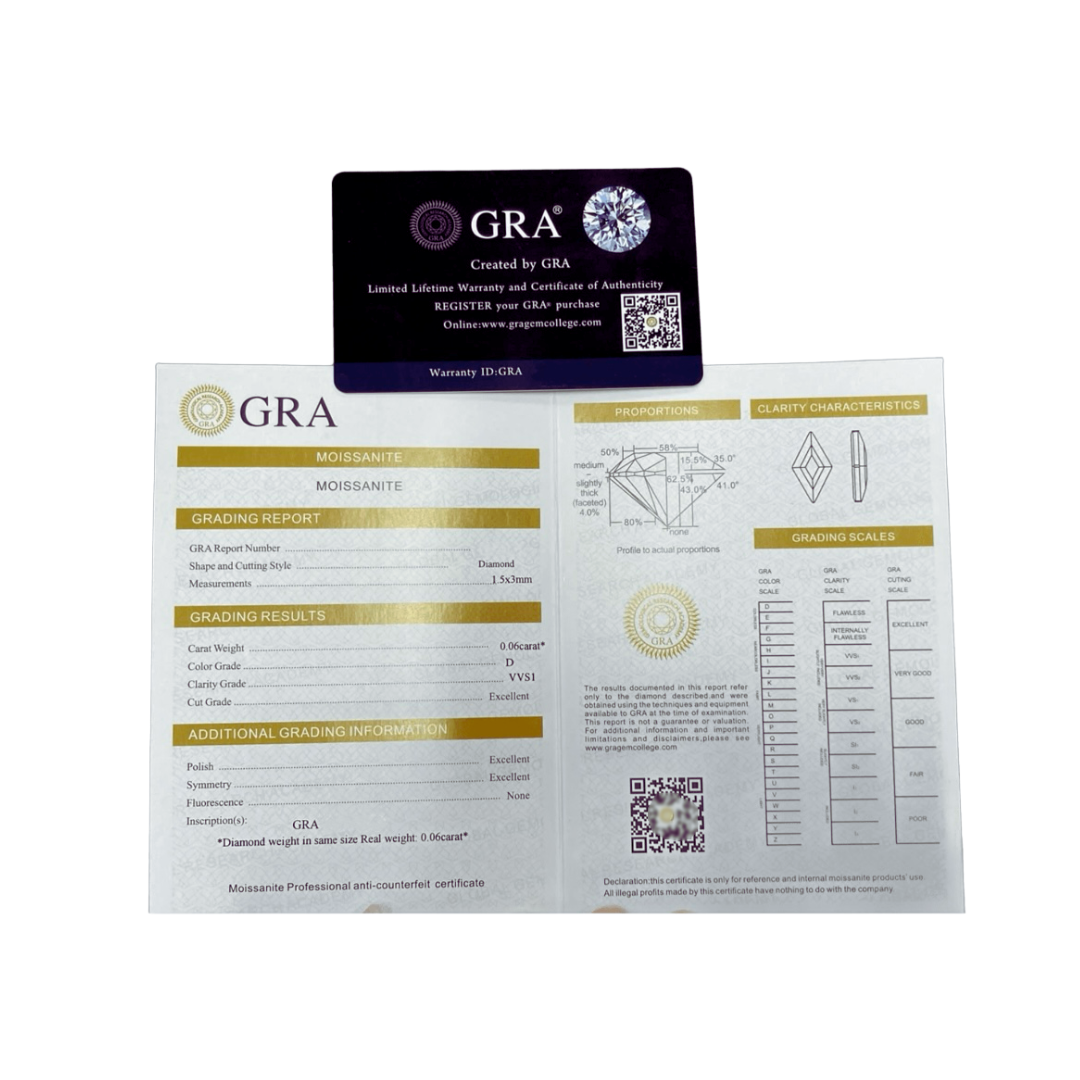 Sterling Silver Oval 8mm*10mm 3.0CT Pave Moissanite Ring